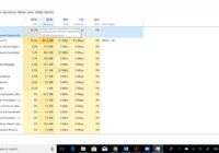 Task Manager with wsappx expanded showing AppX Deployment Service using CPU