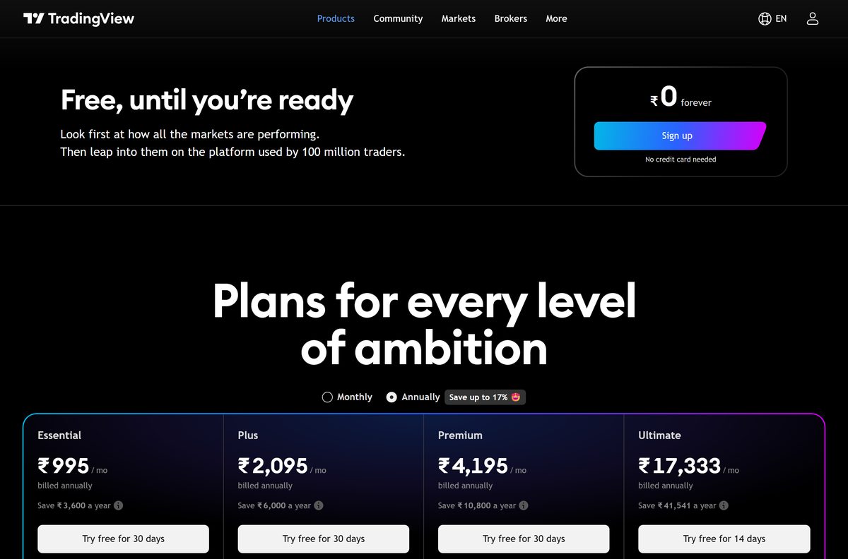 Pricing page showing the free Basic tier and four paid plans