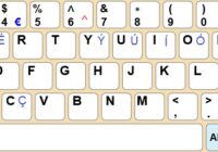 UK Extended keyboard diagram with the slash key beside right Shift