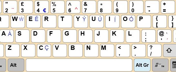 How Type Forward Slash On Keyboard PC & Laptop – Full Guide