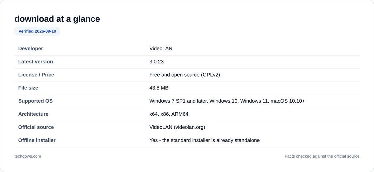 VLC 3.0.23 version, licence, file size and supported systems