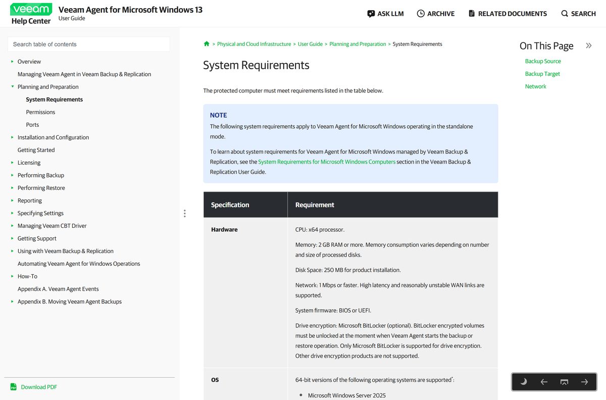 Help centre table listing supported Windows releases and hardware minimums