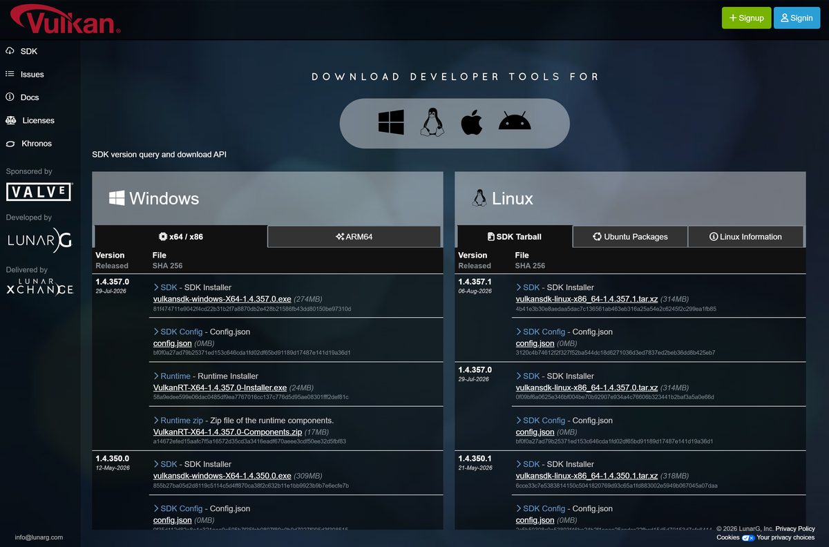 LunarG download page listing Vulkan SDK installers with SHA-256 hashes