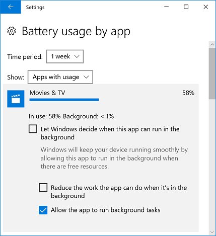 Windows 10 Battery usage by app screen listing Movies & TV usage