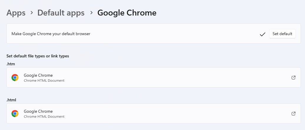 Windows 11 Default apps page for Chrome with a confirmed checkmark