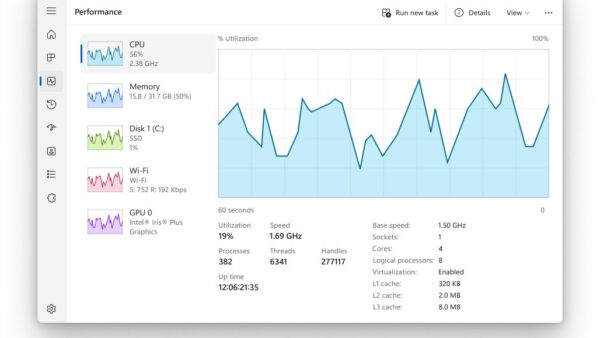 12 Shortcuts to Open Task Manager in Windows 10/11
