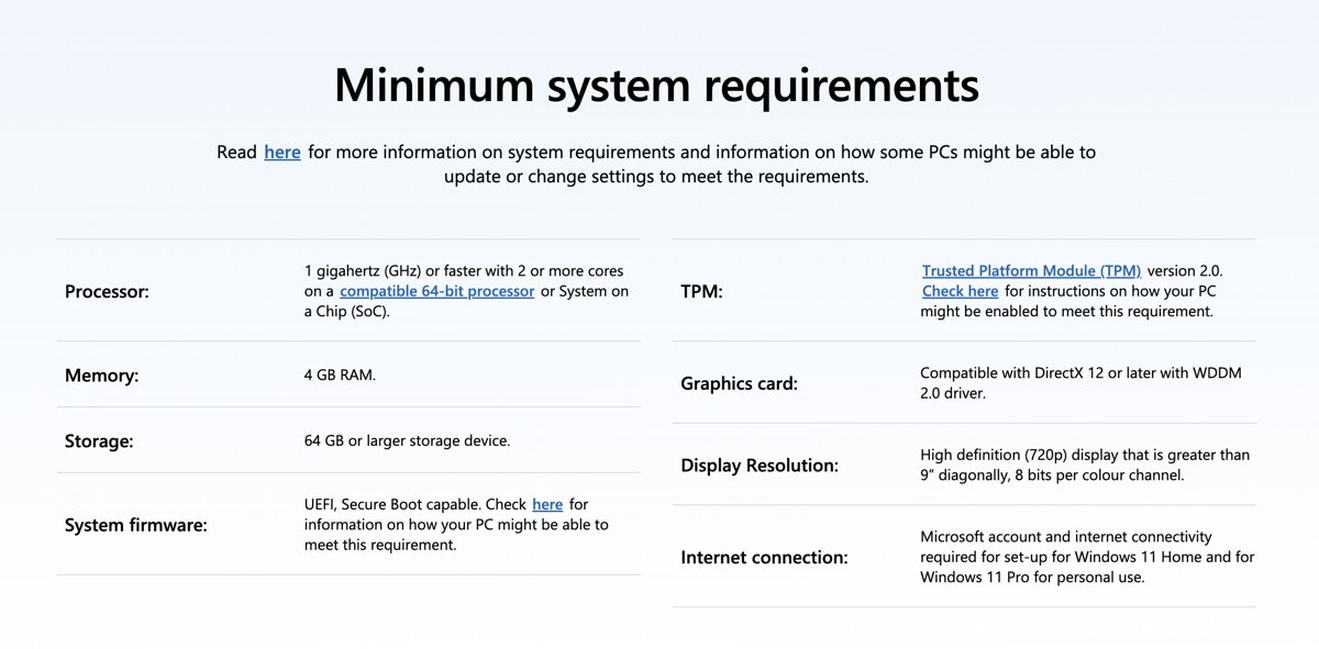 Windows 11 minimum system requirements table listing processor, memory, and TPM