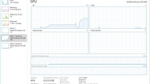 What Graphics Card Do I Have? How to Check GPU