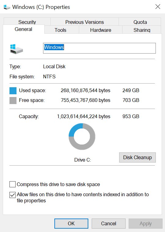 Windows drive Properties dialog showing used and free disk space