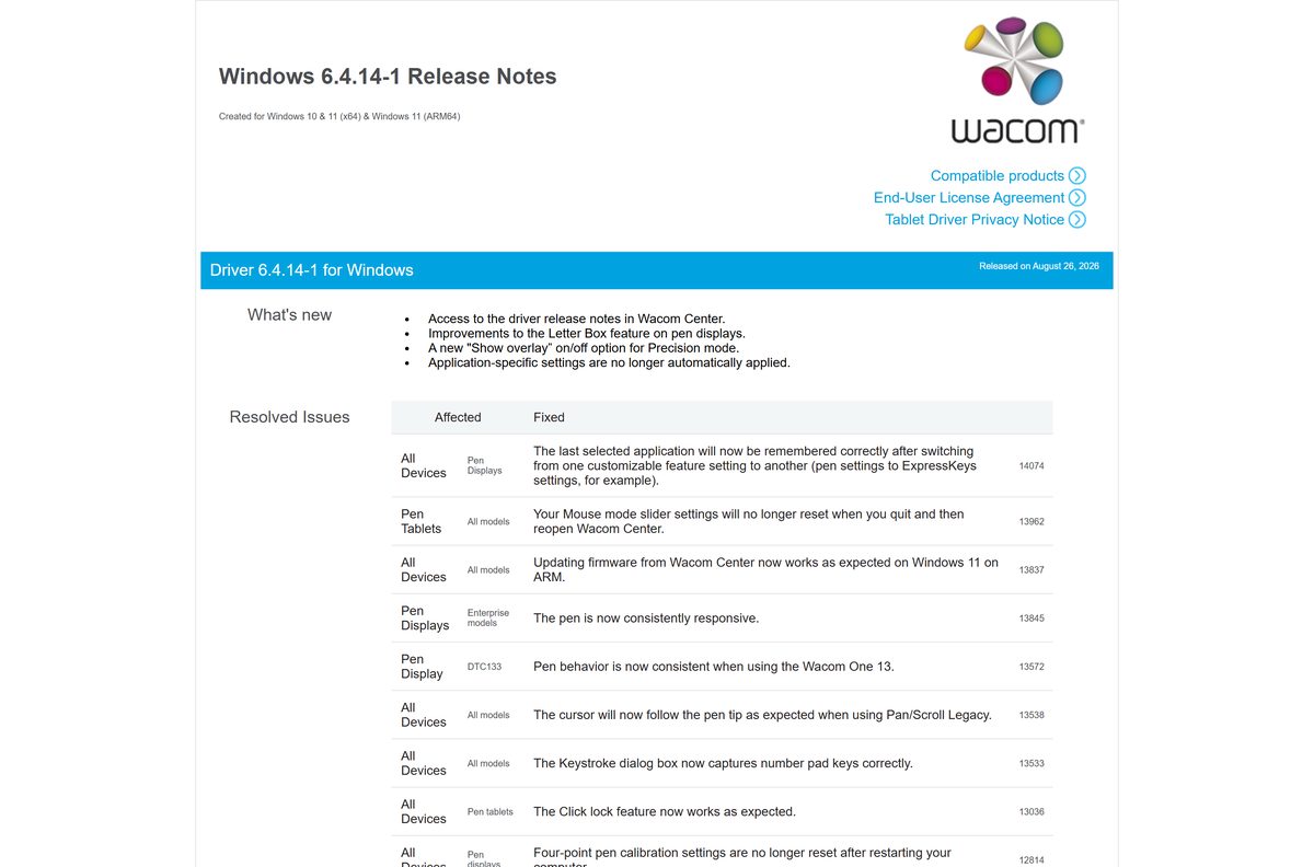 Windows driver release notes listing supported products and known issues