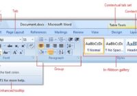 Word document ribbon labeled with tabs, groups, and dialog box launcher