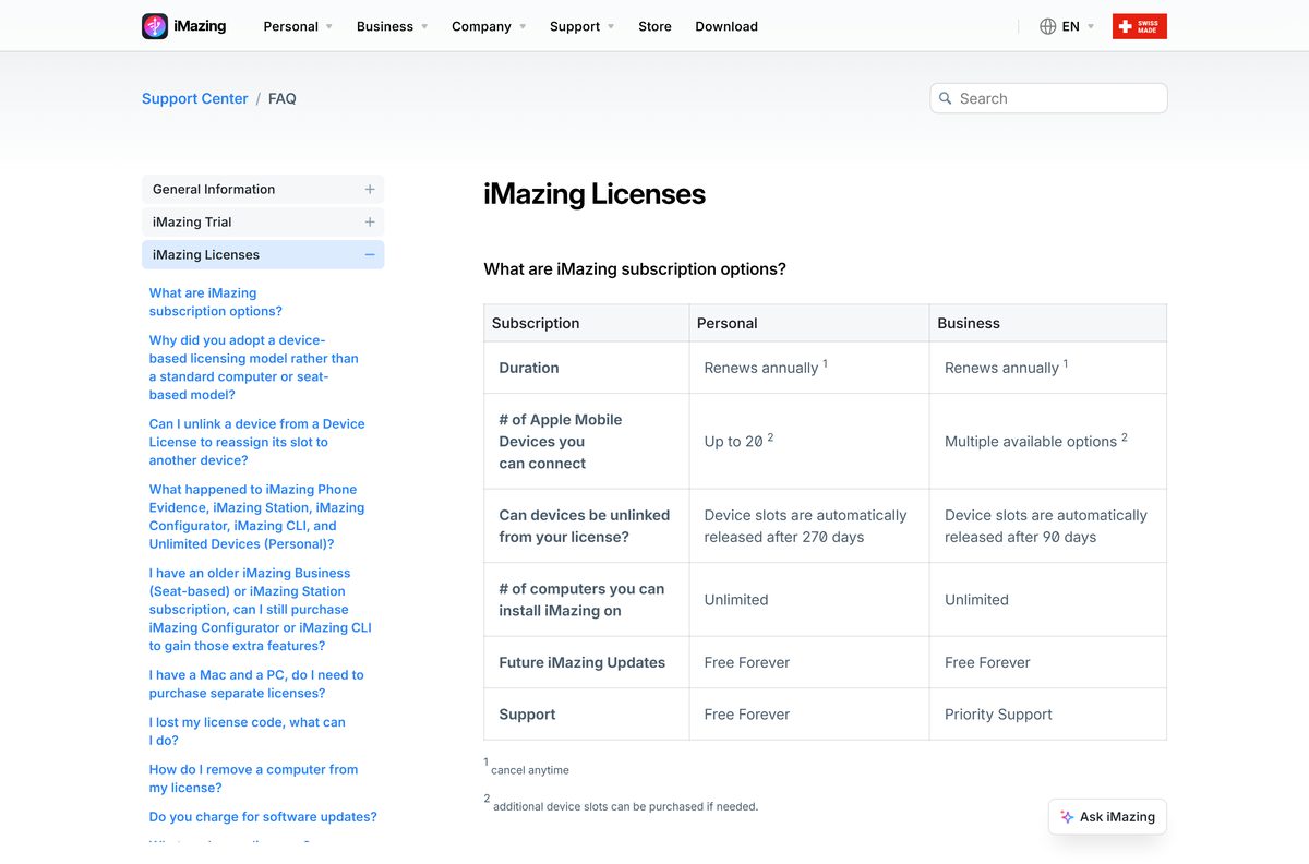 iMazing licence FAQ comparing Personal and Business subscriptions