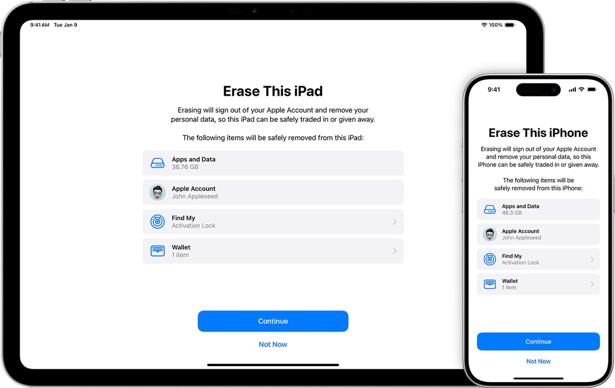 iPad and iPhone Erase screen listing Apps and Data, Apple Account, Find My, Wallet