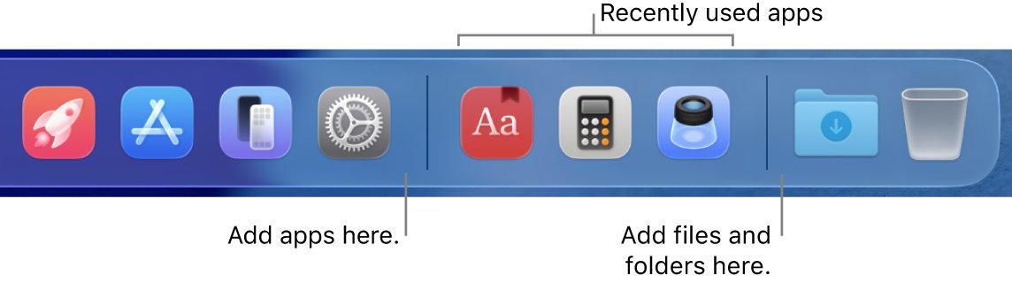 macOS Dock diagram showing where apps and recent icons sit