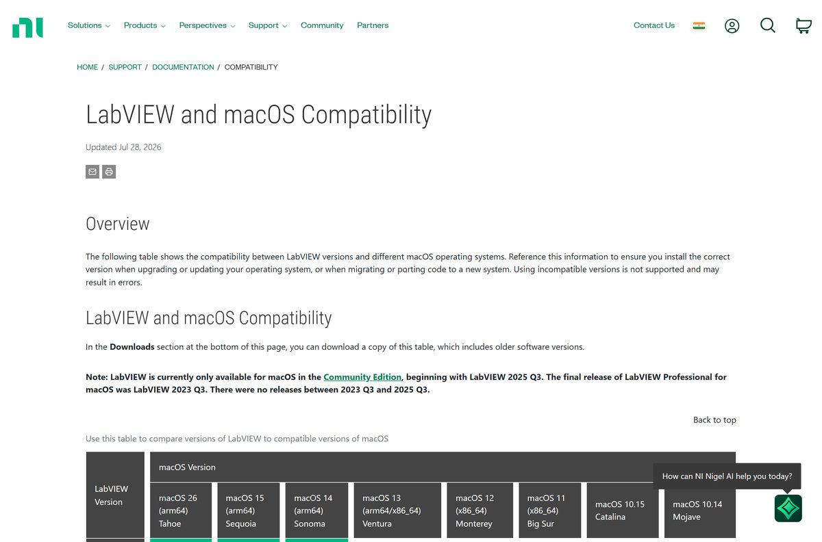 NI compatibility article mapping each release to macOS versions