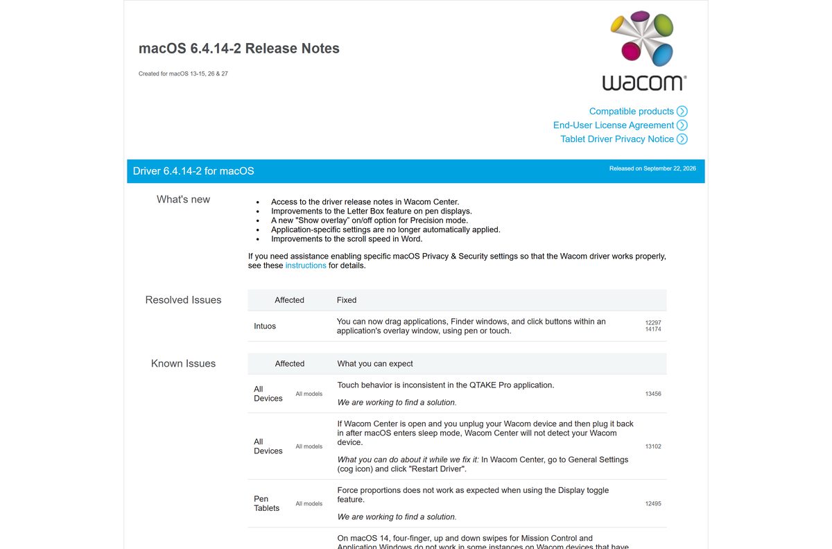 macOS driver release notes with supported products and fixes