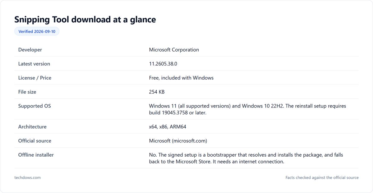 Snipping Tool version, licence, setup size and supported Windows versions