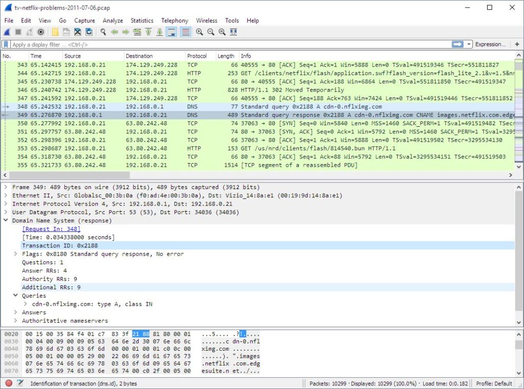 22 best network monitoring tools for 2026 (free & paid) - Techdows