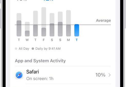 Background activity on iPhone 11: what it means and how to stop it
