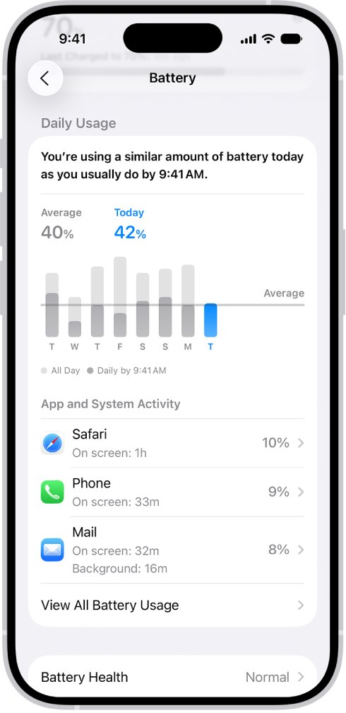 Background activity on iPhone 11: what it means and how to stop it