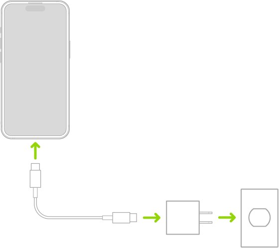 Best charger for iPhone 17 Pro Max: wattage, MagSafe and cable to buy