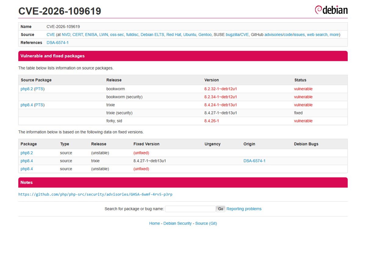 CVE-2026-109619 fix status for php8.2 and php8.4 in the Debian security tracker