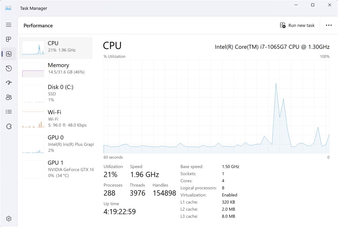 Check CPU usage in Windows 11 Task Manager on the Performance tab