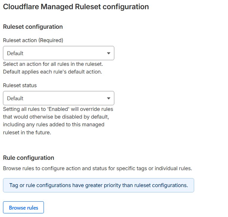 Cloudflare Managed Ruleset configuration with Ruleset action and Ruleset status drop-downs