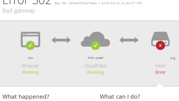 What causes error 502? Common Bad Gateway causes and fixes