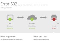 Cloudflare error page showing browser and Cloudflare working but the host failing
