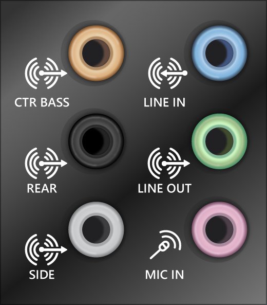 Colour-coded speaker jacks for centre, rear, side, line out and mic