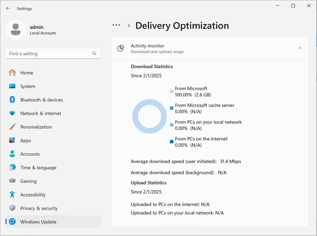Delivery Optimization activity monitor showing download statistics and average download speed
