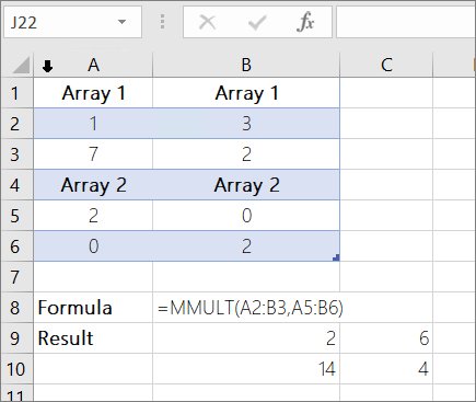Excel MMULT formula multiplying two 2x2 arrays into a result matrix