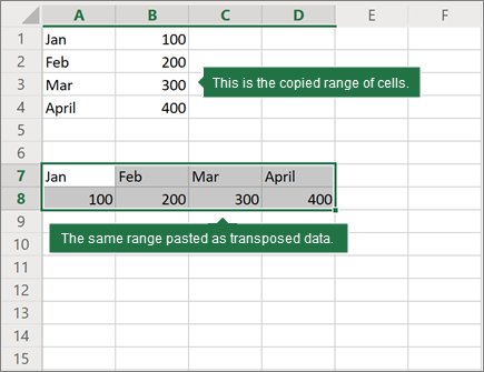 Excel range of months and values pasted again as transposed data