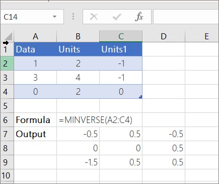 Excel sheet with =MINVERSE(A2:C4) returning a 3x3 inverse matrix