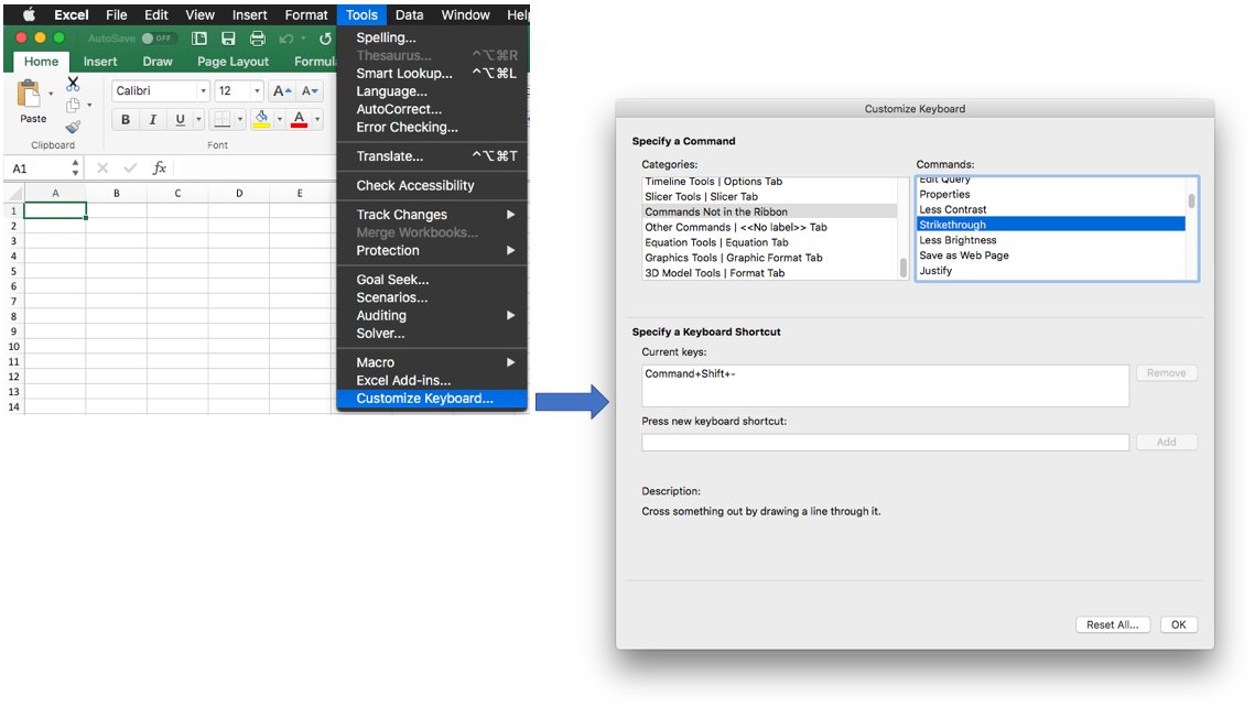 Excel shortcuts for Mac: Customize Keyboard dialog opened from the Tools menu