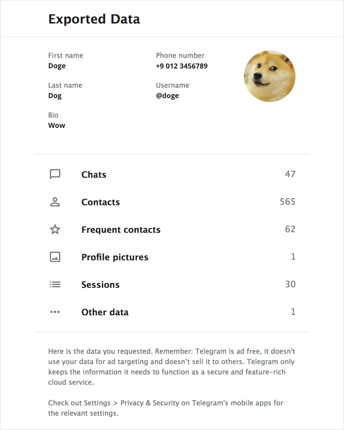 Exported Telegram data summary listing chats, contacts, sessions and profile pictures