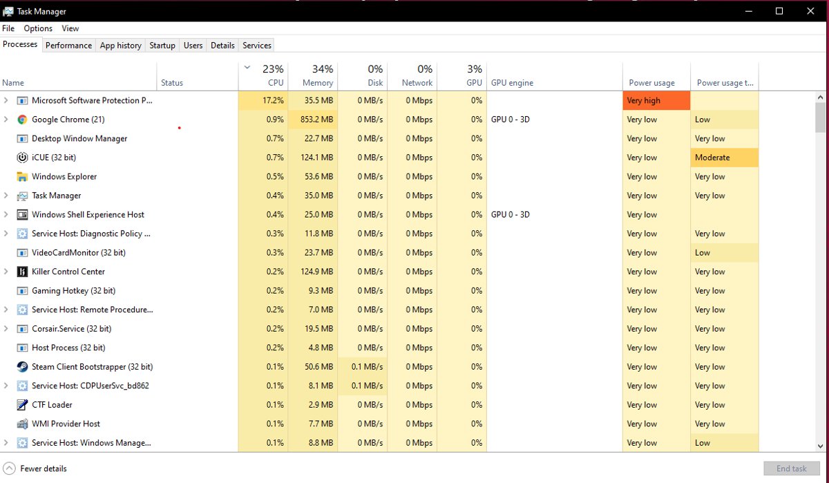 [Fix] Microsoft Software Protection Platform (sppsvc) high CPU usage