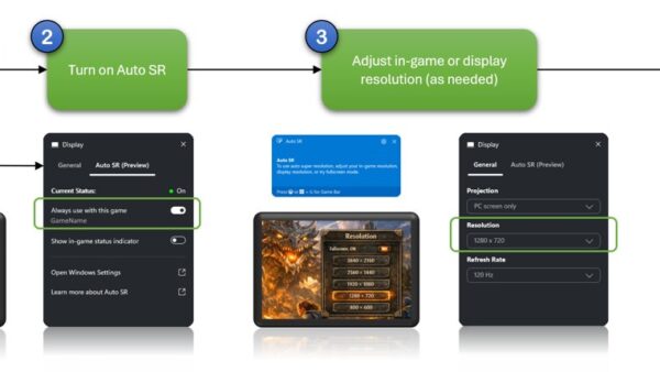 Gaming on Snapdragon X: what actually works in 2026