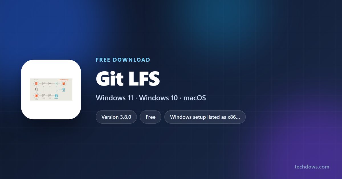 Git LFS download card with version, license and supported systems