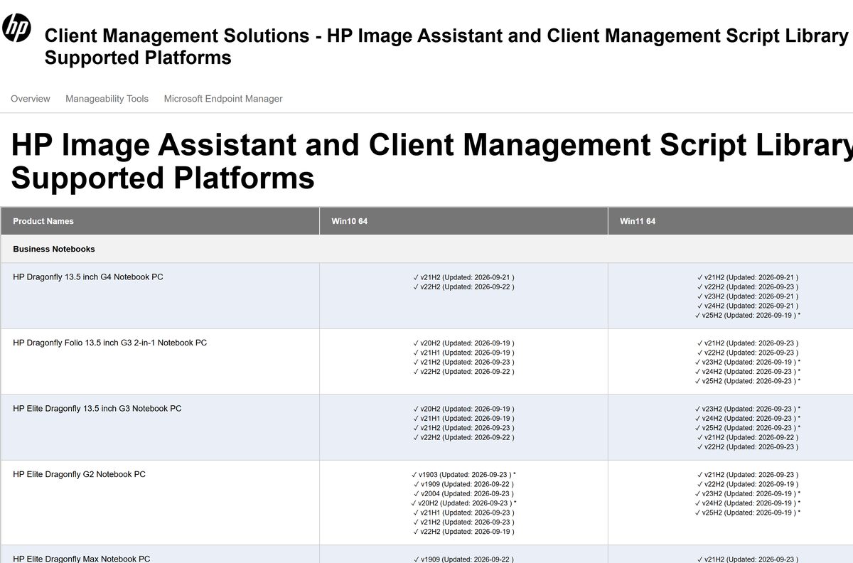HP supported platform list with Windows 10 and 11 releases per model