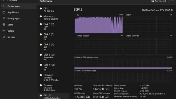 How to check GPU usage in Windows