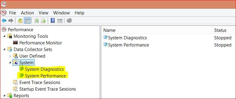 How to run System Diagnostics on Windows 11/10