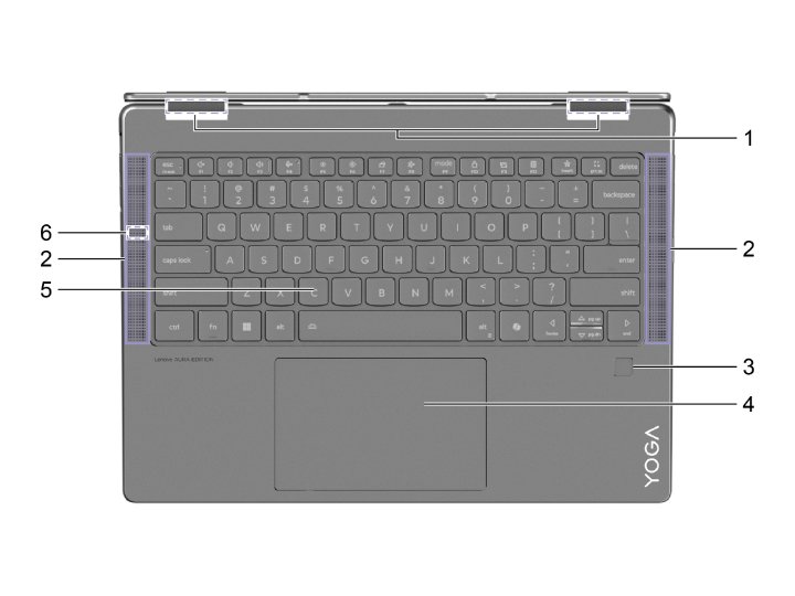 How to set your backlit keyboard to always on