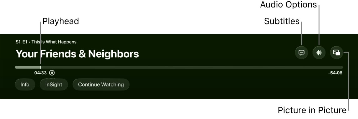 How to turn subtitles on or off on Peacock TV
