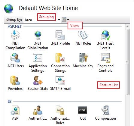 IIS Manager showing the Default Web Site Home feature list