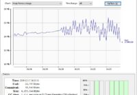 JConsole Memory tab charting heap memory usage with GC time details
