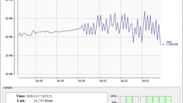 8 ways to fix OpenJDK Platform Binary high memory, CPU usage
