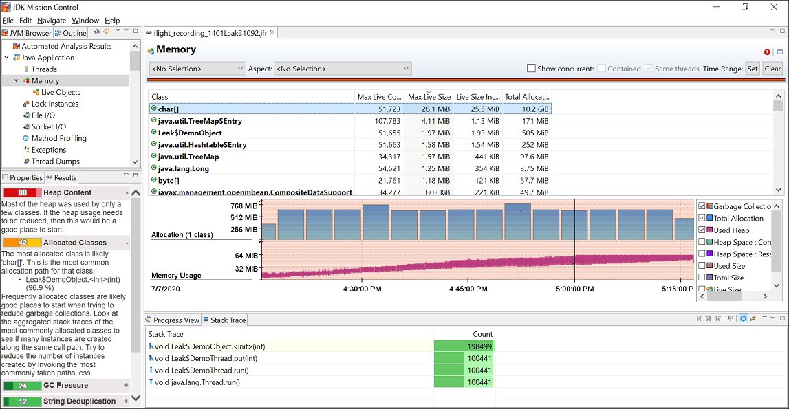 JDK Mission Control Memory page listing classes by live size with a heap chart