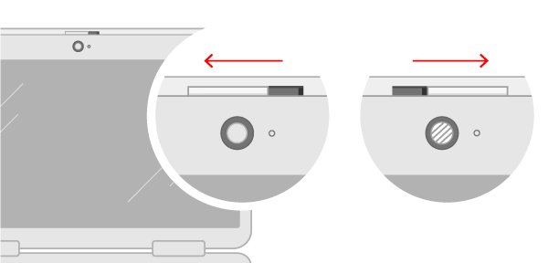 How to activate camera on your computer: a complete guide
